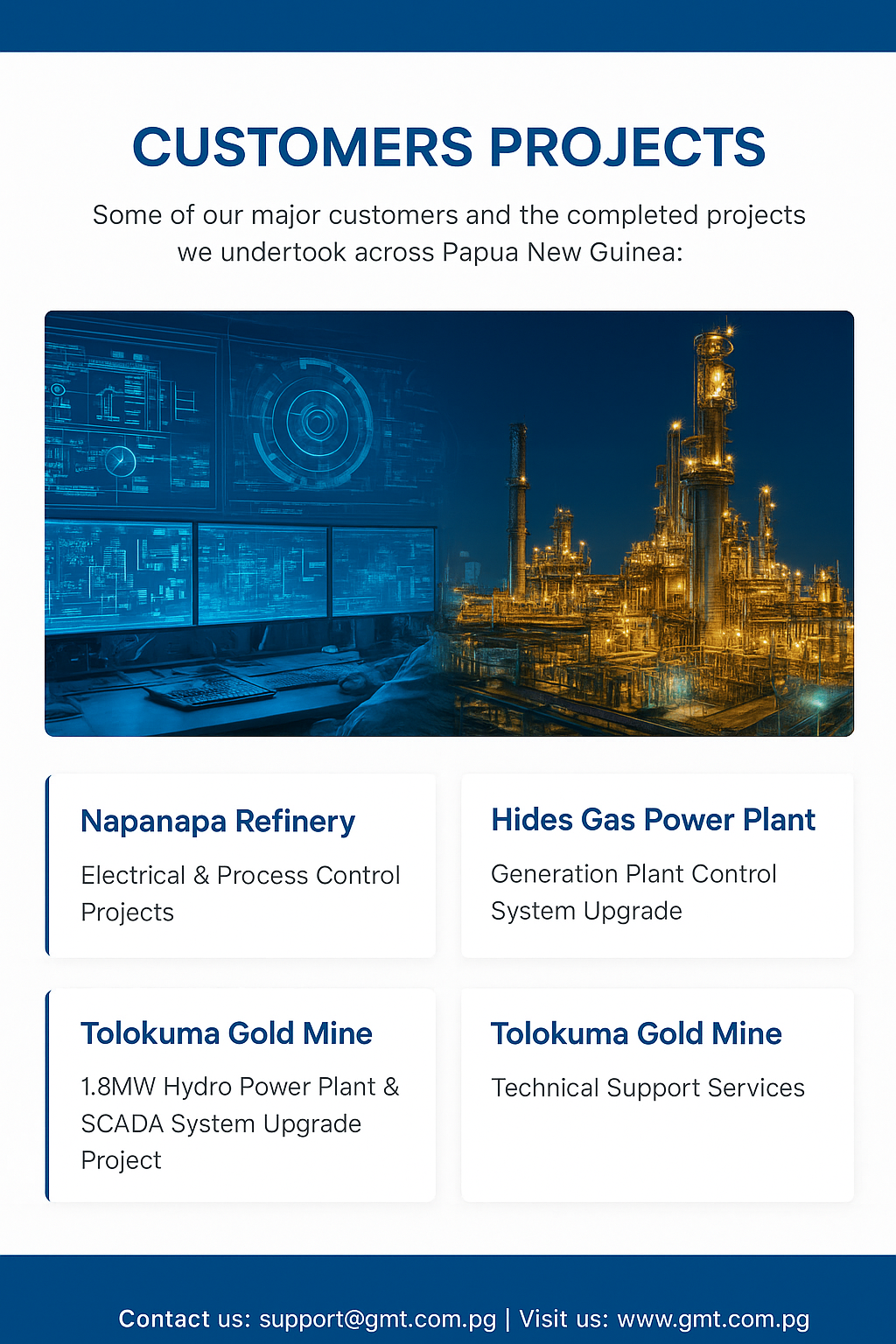 Industrial Technology Projects